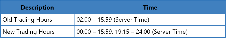 SMFX外汇：交易时间升级