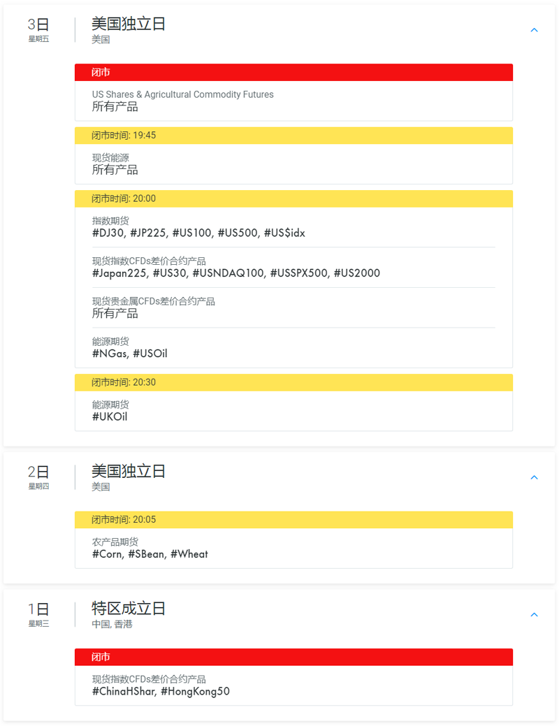 FXPRO浦汇：2020年7月市场假日