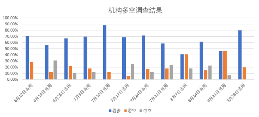 黄金波动或更加剧烈，金价有望测试2000？