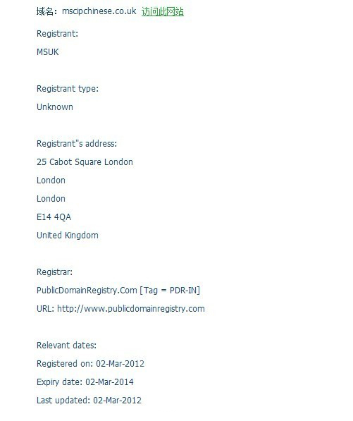 域名调查结果