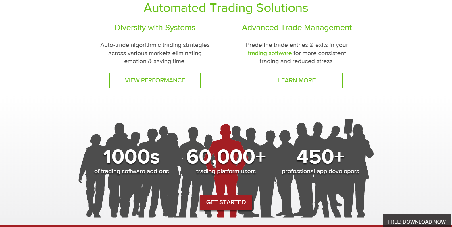 什么是NinjaTrader？