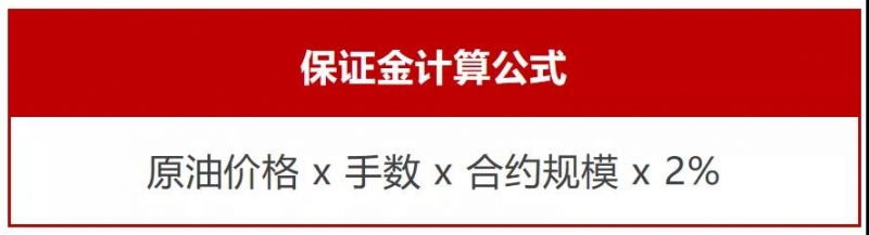 大通金融：1月CLF1原油期货合约保证金的变动通知