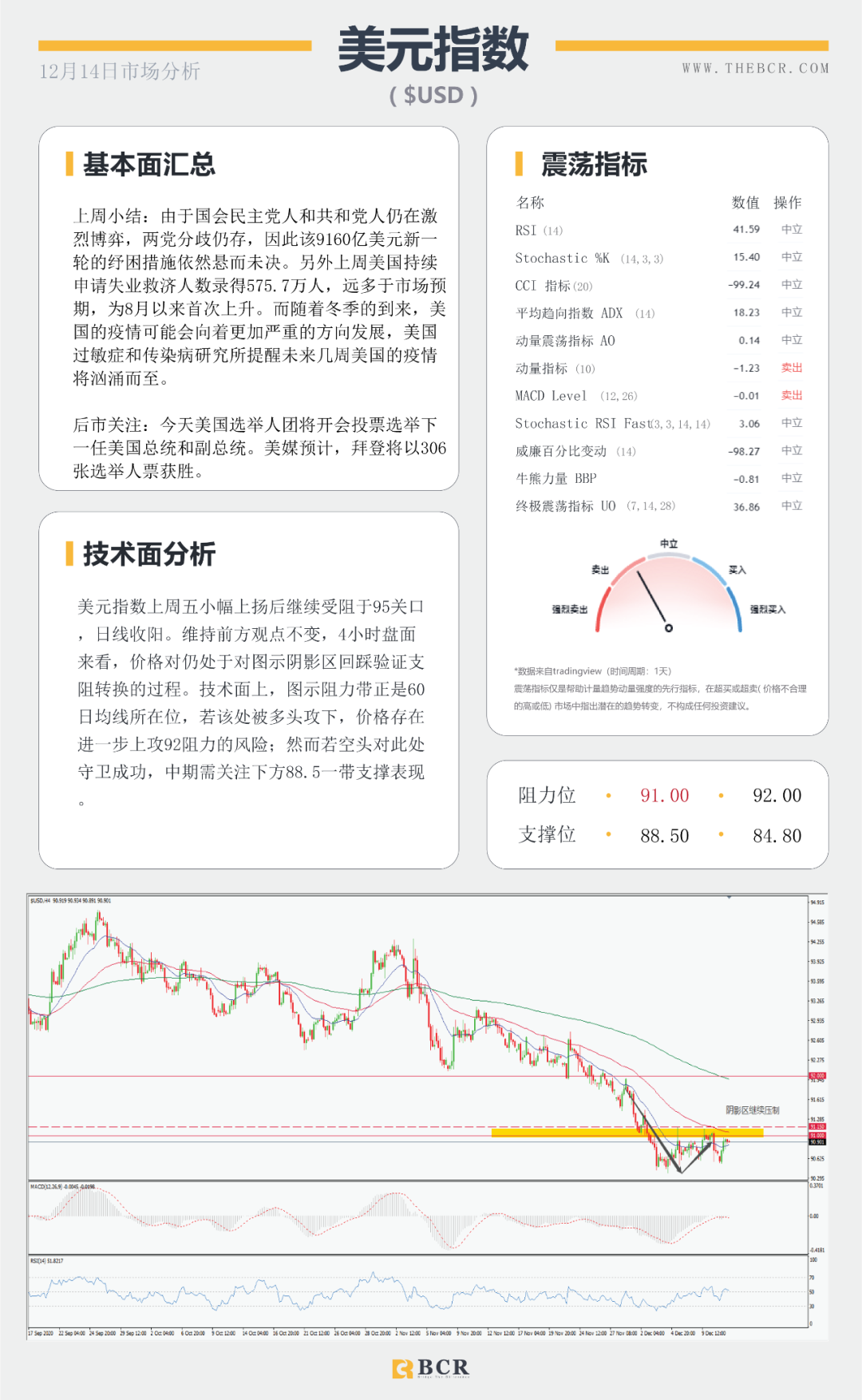 【BCR今日市场分析】全球央行决议周强势来袭 “死期”延后英镑早盘跳升