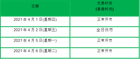 永丰贵金属:耶稣受难日假期