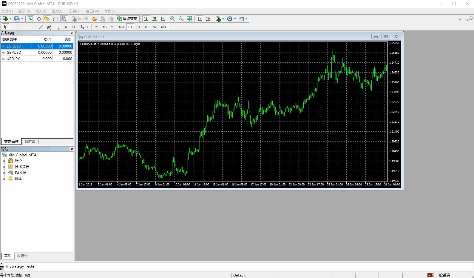如何加载外汇交易系统SYSTEMLOAD
