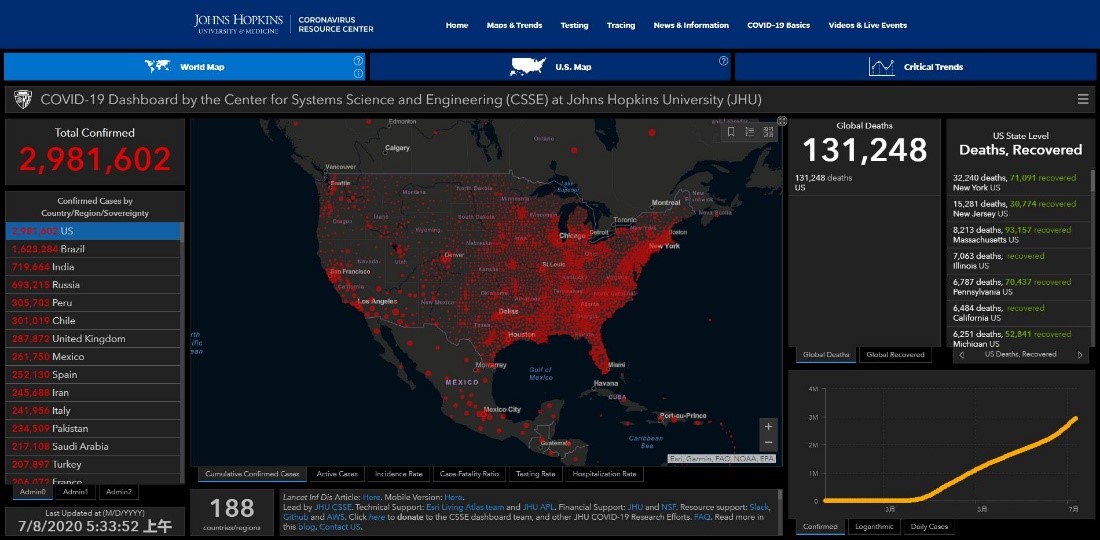 美国退出世卫引爆避险，黄金直冲千八，美元何去何从？
