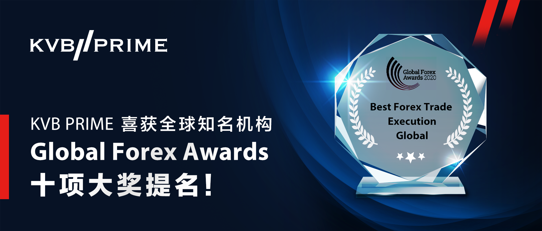 KVB PRIME喜获全球知名机构Global Forex Award 十项大奖提名