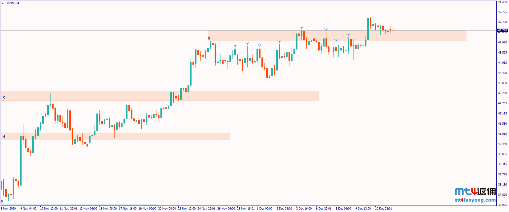 脱欧“最后期限”或延后，伊朗自3月起增产450万桶/日？