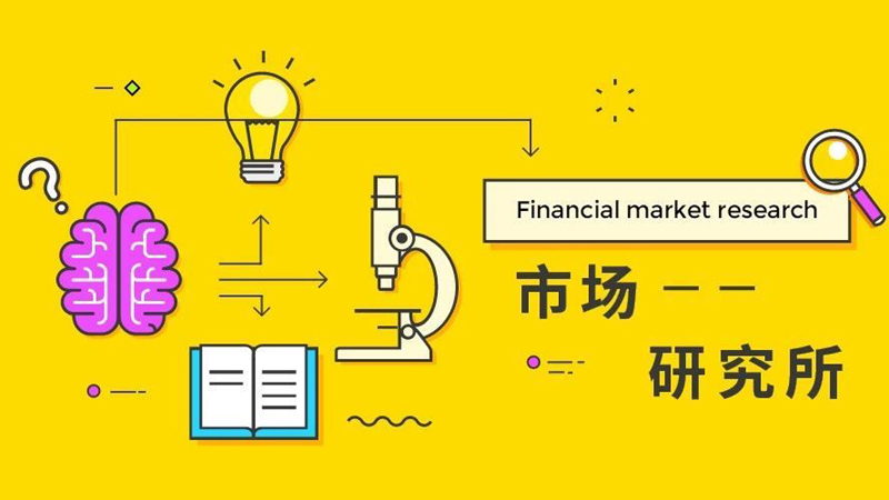 市场研究所 | 2020年3月12日
