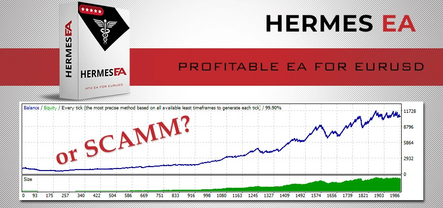 Hermes EA:超高利润机器人?还是历史数据读取器?