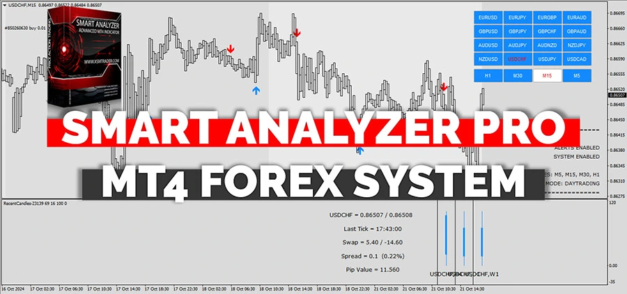 智能分析大师专业版：过滤市场杂音，生成精准信号